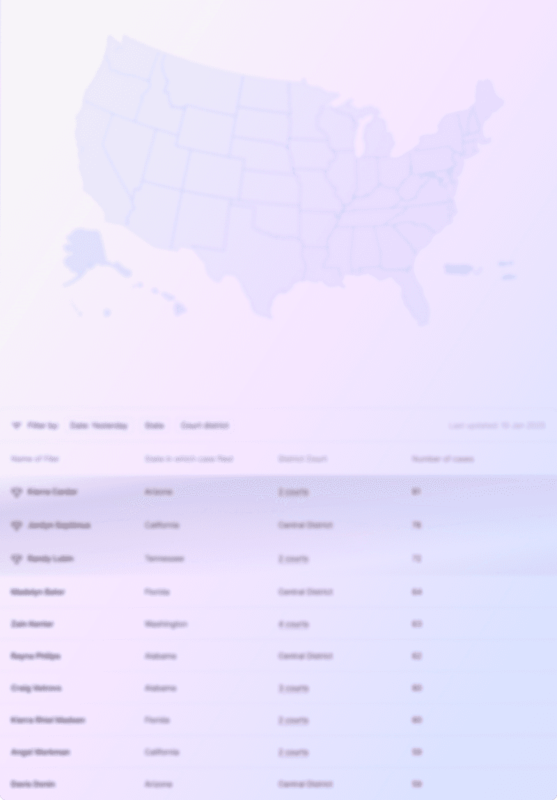 Leaderboard map